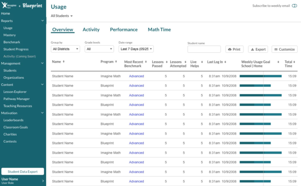 screenshot of Imagine Learning